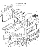 Air flow parts