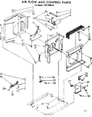 Air flow and control parts
