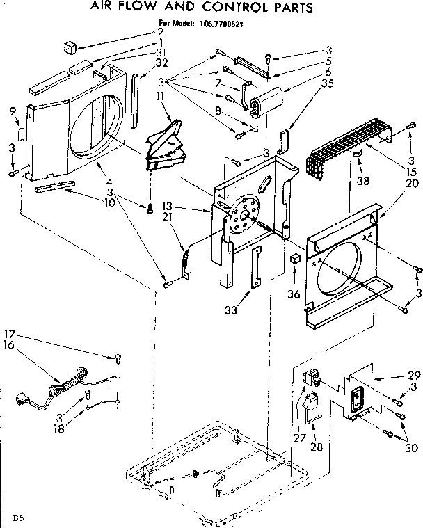 Air flow and control parts