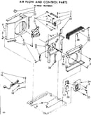 Air flow and control parts
