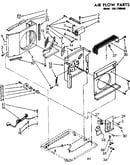 Air flow parts