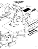 Air flow parts