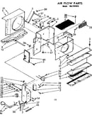 Air flow parts