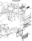 Air flow parts