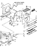 Air flow parts