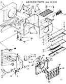 Air flow parts
