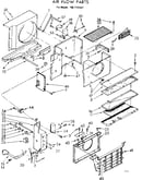 Air flow parts