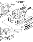 Air flow parts
