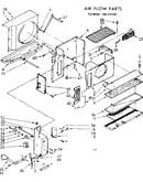 Air flow parts