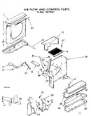 Air flow and control parts