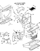 Air flow parts