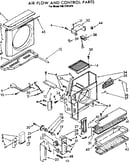 Air flow and control parts