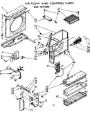 Air flow and control parts