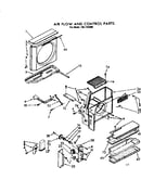 Air flow and control parts