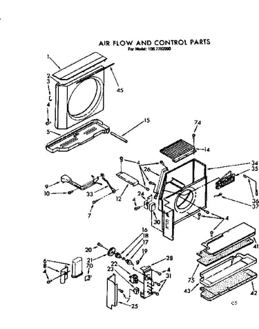 Air flow and control parts