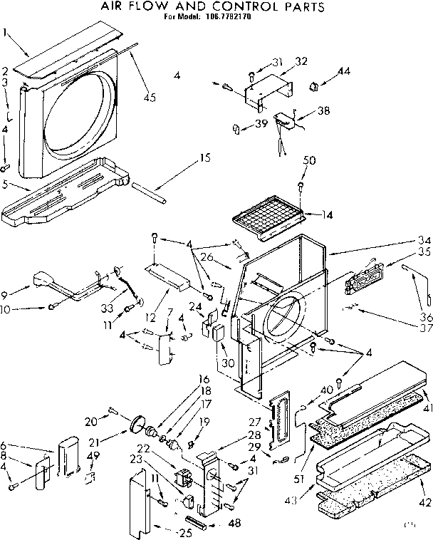 Air flow and control parts