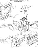 Air flow and control parts