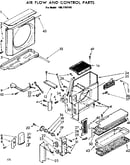 Air flow and control parts