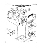 Air flow and control parts
