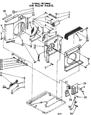Air flow parts