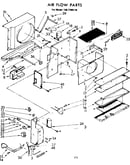 Air flow parts
