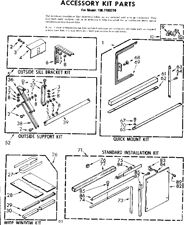 Accessory kit parts