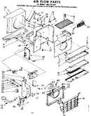 Air flow parts