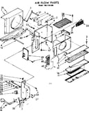 Air flow parts