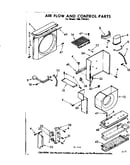Air flow and control parts