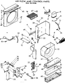 Air flow and control parts