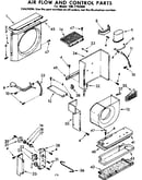 Air flow and control parts