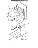 Frame and control parts