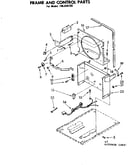 Frame and control parts