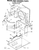 Frame and control parts