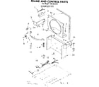 Kenmore 106853201 frame and control parts diagram