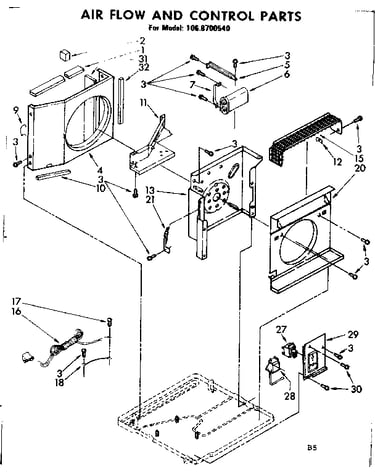 Air flow and control parts