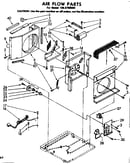 Air flow parts