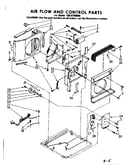 Air flow and control parts