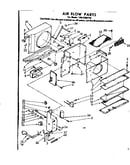 Air flow parts