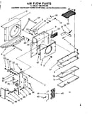 Air flow parts