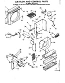 Air flow and control parts