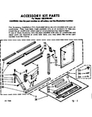 Accessory kit parts
