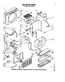 Air flow parts