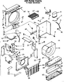 Air flow parts