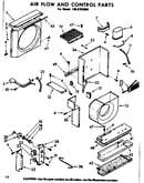 Air flow and control parts