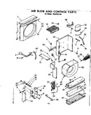 Air flow and control parts