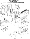 Air flow parts