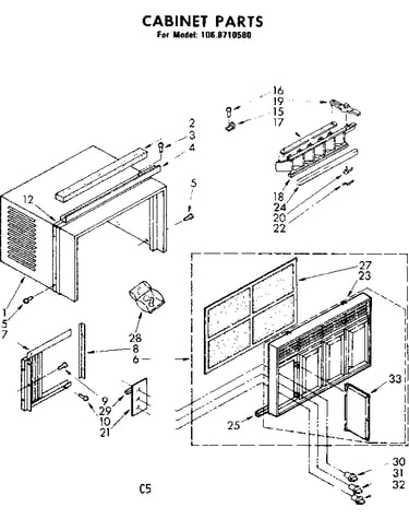 Cabinet parts