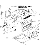 Air flow and control parts