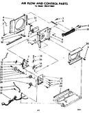 Air flow and control parts